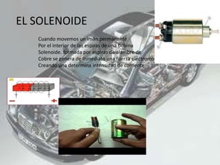 Cuando movemos un imán permanente
Por el interior de las espiras de una bobina
Solenoide. formada por espiras de alambre de
Cobre se genera de inmediato una fuerza electromotriz
Creando una determina intensidad de corriente.
EL SOLENOIDE
 