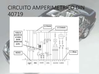 CIRCUITO AMPERIMETRICO DIN
40719
 