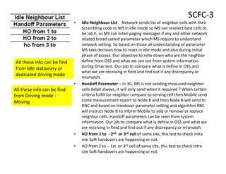 3 g scft | PDF
