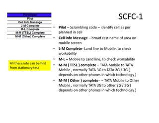 3 g scft doc | PDF