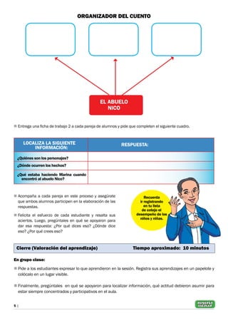 Recuerda
ir registrando
en tu lista
de cotejo el
desempeño de los
niños y niñas.
En grupo clase:
n	Pide a los estudiantes expresar lo que aprendieron en la sesión. Registra sus aprendizajes en un papelote y
colócalo en un lugar visible.
n	Finalmente, pregúntales en qué se apoyaron para localizar información, qué actitud debieron asumir para
estar siempre concentrados y participativos en el aula.
5 |
REFUERZO
escolar
n	Entrega una ficha de trabajo 2 a cada pareja de alumnos y pide que completen el siguiente cuadro.
Organizador del cuento
EL ABUELO
NICO
n	Acompaña a cada pareja en este proceso y asegúrate
que ambos alumnos participen en la elaboración de las
respuestas.
n	Felicita el esfuerzo de cada estudiante y resalta sus
aciertos. Luego, pregúntales en qué se apoyaron para
dar esa respuesta: ¿Por qué dices eso? ¿Dónde dice
eso? ¿Por qué crees eso?
Marina
Abuelo Nico
Pantano
Caracol	
Localiza la siguiente
información:
RESPUESTA:
¿Quiénes son los personajes?	
¿Dónde ocurren los hechos?	
¿Qué estaba haciendo Marina cuando
encontró al abuelo Nico?
Cierre (Valoración del aprendizaje)		 Tiempo aproximado: 10 minutos
 