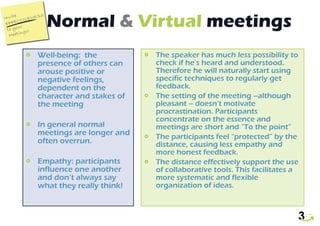 Normal  &   Virtual  meetings Well-being:  the presence of others can arouse positive or negative feelings, dependent on the character and stakes of the meeting  In general normal meetings are longer and often overrun. Empathy: participants influence one another and don’t always say what they really think! The speaker has much less possibility to check if he’s heard and understood. Therefore he will naturally start using specific techniques to regularly get feedback. The setting of the meeting –although pleasant – doesn’t motivate procrastination. Participants concentrate on the essence and meetings are short and “To the point” The participants feel “protected” by the distance, causing less empathy and more honest feedback. The distance effectively support the use of collaborative tools. This facilitates a more systematic and flexible organization of ideas. 