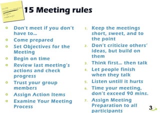 15 Meeting rules Don't meet if you don’t have to… Come prepared Set Objectives for the Meeting  Begin on time Review last meeting’s actions and check progress Trust your group members Assign Action Items  Examine Your Meeting Process  Keep the meetings short, sweet, and to the point  Don’t criticize others’ ideas, but build on them Think first… then talk Let people finish when they talk Listen untill it hurts Time your meeting, don’t exceed 90 mins. Assign Meeting Preparation to all participants 