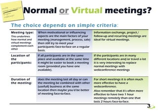 Normal  or   Virtual  meetings? The choice depends on simple criteria : For short meetings it is often much more effective to have a webconference. Also remember that it’s often more effective to have two 1 hour meetings remotely than one that lasts 2 hours face-to-face. does the meeting last all day or can the meeting be combined with other (usefull) business at the same location then maybe you’d be better of meeting face-to-face. Duration of the meeting: If the participants are in many different locations and/or travel a lot it is very interesting to replace normal meetings with webconference meetings If all participants are in the same place and available at the same time it might be easier to book a meeting room (provided you have one available). Location of the participants: Information exchange, project / follow-up and recurring meetings are ideal for virtual meetings. When motivational or influencing aspects are the main factors of your meeting (management, process, sale )  then still try to meet your participants face-to-face on a regular basis. Meeting type: This underlines how normal and virtual meetings complement each other 