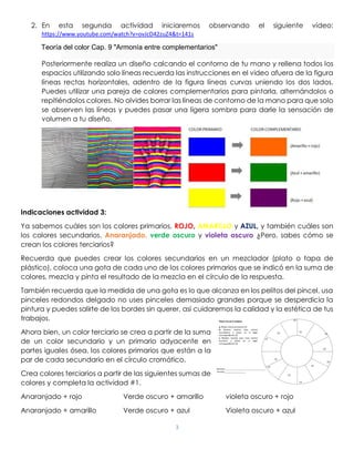3
2. En esta segunda actividad iniciaremos observando el siguiente vídeo:
https://www.youtube.com/watch?v=ovJcD42zuZ4&t=141s
Teoría del color Cap. 9 "Armonía entre complementarios"
Posteriormente realiza un diseño calcando el contorno de tu mano y rellena todos los
espacios utilizando solo líneas recuerda las instrucciones en el video afuera de la figura
líneas rectas horizontales, adentro de la figura líneas curvas uniendo los dos lados.
Puedes utilizar una pareja de colores complementarios para pintarla, alternándolos o
repitiéndolos colores. No olvides borrar las líneas de contorno de la mano para que solo
se observen las líneas y puedes pasar una ligera sombra para darle la sensación de
volumen a tu diseño.
Indicaciones actividad 3:
Ya sabemos cuáles son los colores primarios, ROJO, AMARILLO y AZUL, y también cuáles son
los colores secundarios. Anaranjado, verde oscuro y violeta oscuro ¿Pero, sabes cómo se
crean los colores terciarios?
Recuerda que puedes crear los colores secundarios en un mezclador (plato o tapa de
plástico), coloca una gota de cada uno de los colores primarios que se indicó en la suma de
colores, mezcla y pinta el resultado de la mezcla en el círculo de la respuesta.
También recuerda que la medida de una gota es lo que alcanza en los pelitos del pincel, usa
pinceles redondos delgado no uses pinceles demasiado grandes porque se desperdicia la
pintura y puedes salirte de los bordes sin querer, así cuidaremos la calidad y la estética de tus
trabajos.
Ahora bien, un color terciario se crea a partir de la suma
de un color secundario y un primario adyacente en
partes iguales ósea, los colores primarios que están a la
par de cada secundario en el círculo cromático.
Crea colores terciarios a partir de las siguientes sumas de
colores y completa la actividad #1.
Anaranjado + rojo Verde oscuro + amarillo violeta oscuro + rojo
Anaranjado + amarillo Verde oscuro + azul Violeta oscuro + azul
 