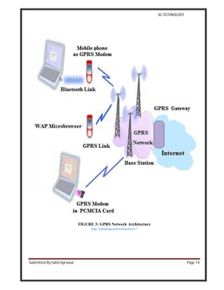 3G TECHNOLOGY
Submitted By Safal Agrawal Page 14
FIGURE 3: GPRS Network Architecture
http://irshadwap.com/web/archives/7
 