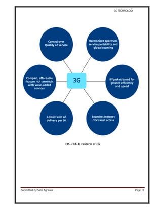 3G TECHNOLOGY
Submitted By Safal Agrawal Page 17
FIGURE 4: Features of 3G
 