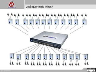 Você quer mais linhas? 