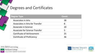 A Random Assignment Difference Education Intervention Evaluation | PPTX