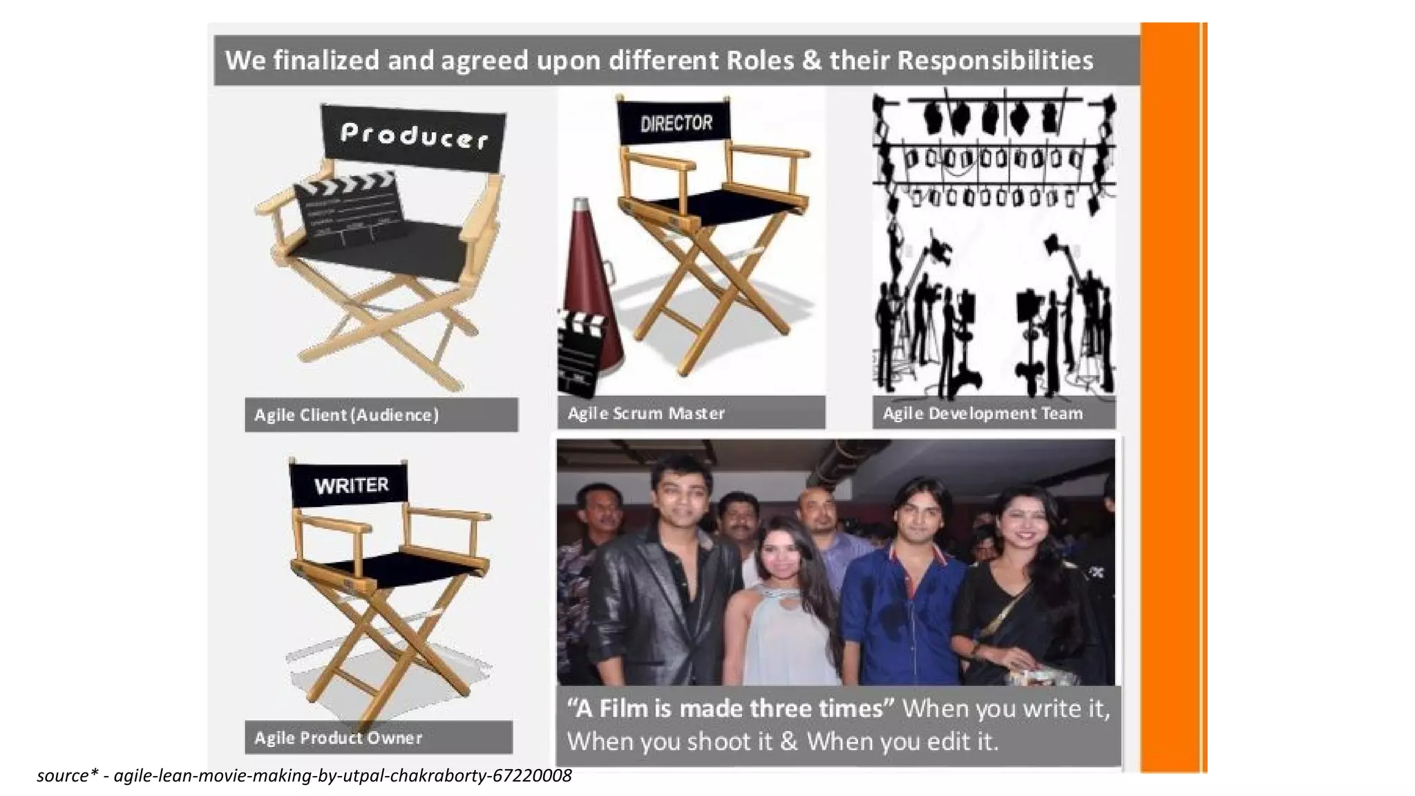 source* - agile-lean-movie-making-by-utpal-chakraborty-67220008
 