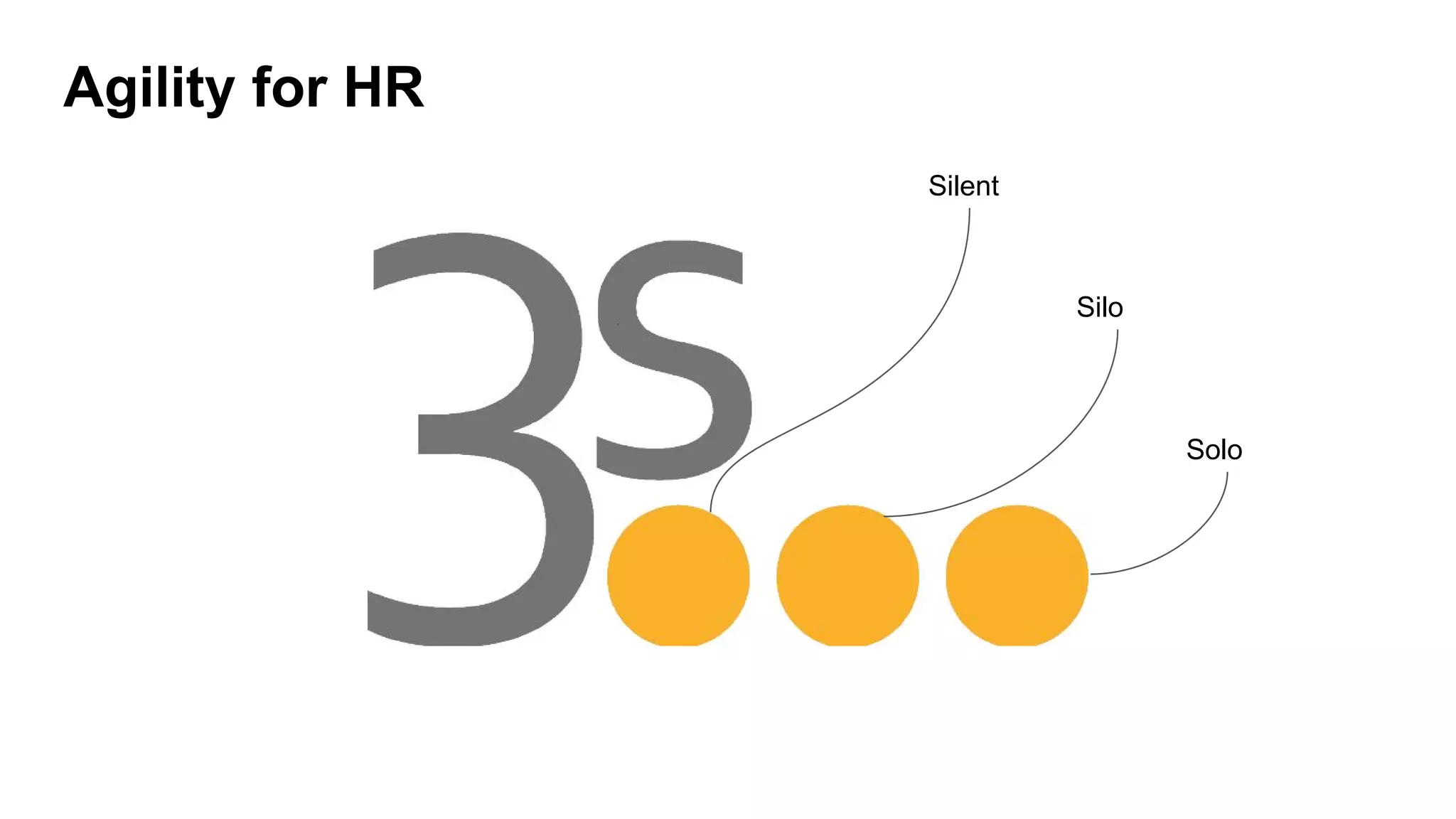 Agility for HR
Silent
Silo
Solo
 