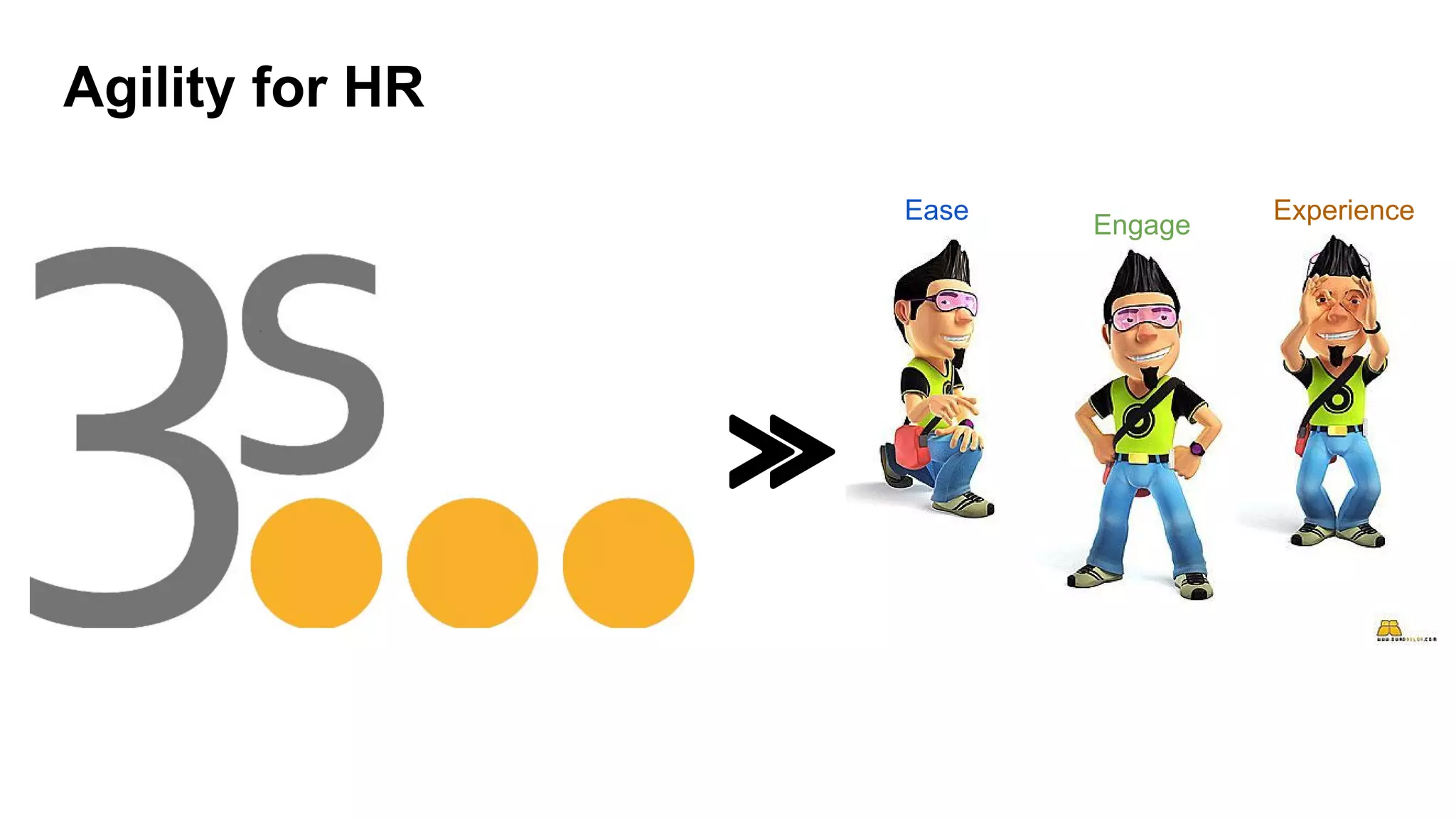 Agility for HR
Engage
Ease Experience
 