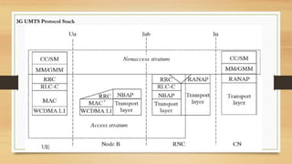 3G to 5G Network Architecture and issues.pptx