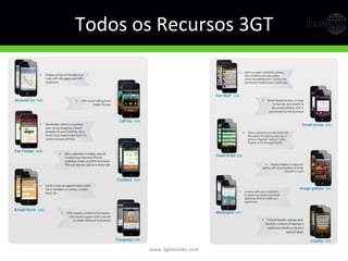 Todos	
  os	
  Recursos	
  3GT	
  
www.3globaltec.com	
  
 
