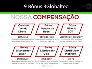 www.3globaltec.com	
  
9	
  Bônus	
  3Globaltec	
  
 