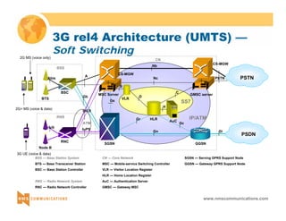 3 G Tutorial | PDF
