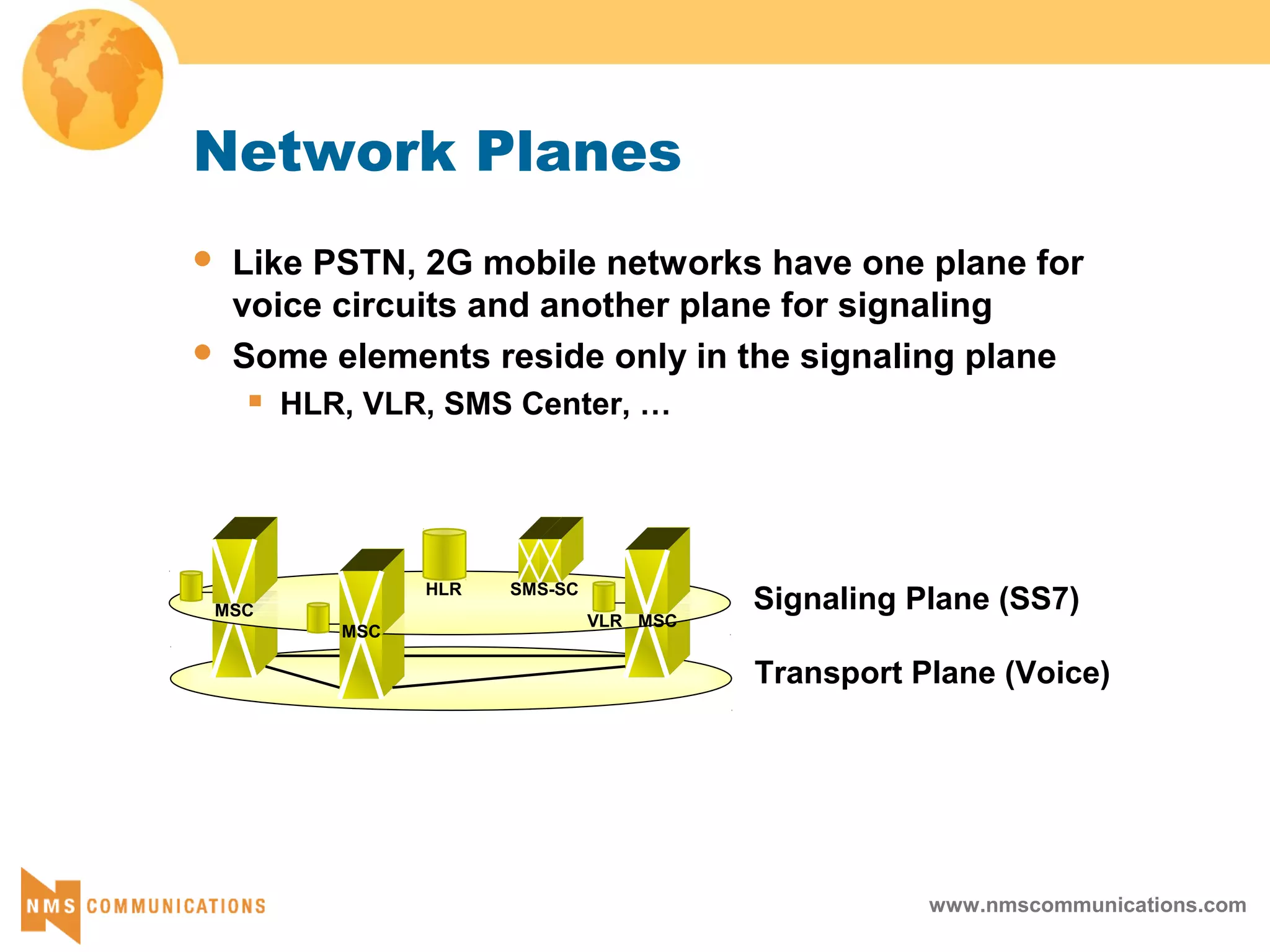 www.nmscommunications.com
MSC
HLR
Network Planes
 Like PSTN, 2G mobile networks have one plane for
voice circuits and another plane for signaling
 Some elements reside only in the signaling plane
 HLR, VLR, SMS Center, …
MSCVLR
Transport Plane (Voice)
Signaling Plane (SS7)
MSC
SMS-SC
 