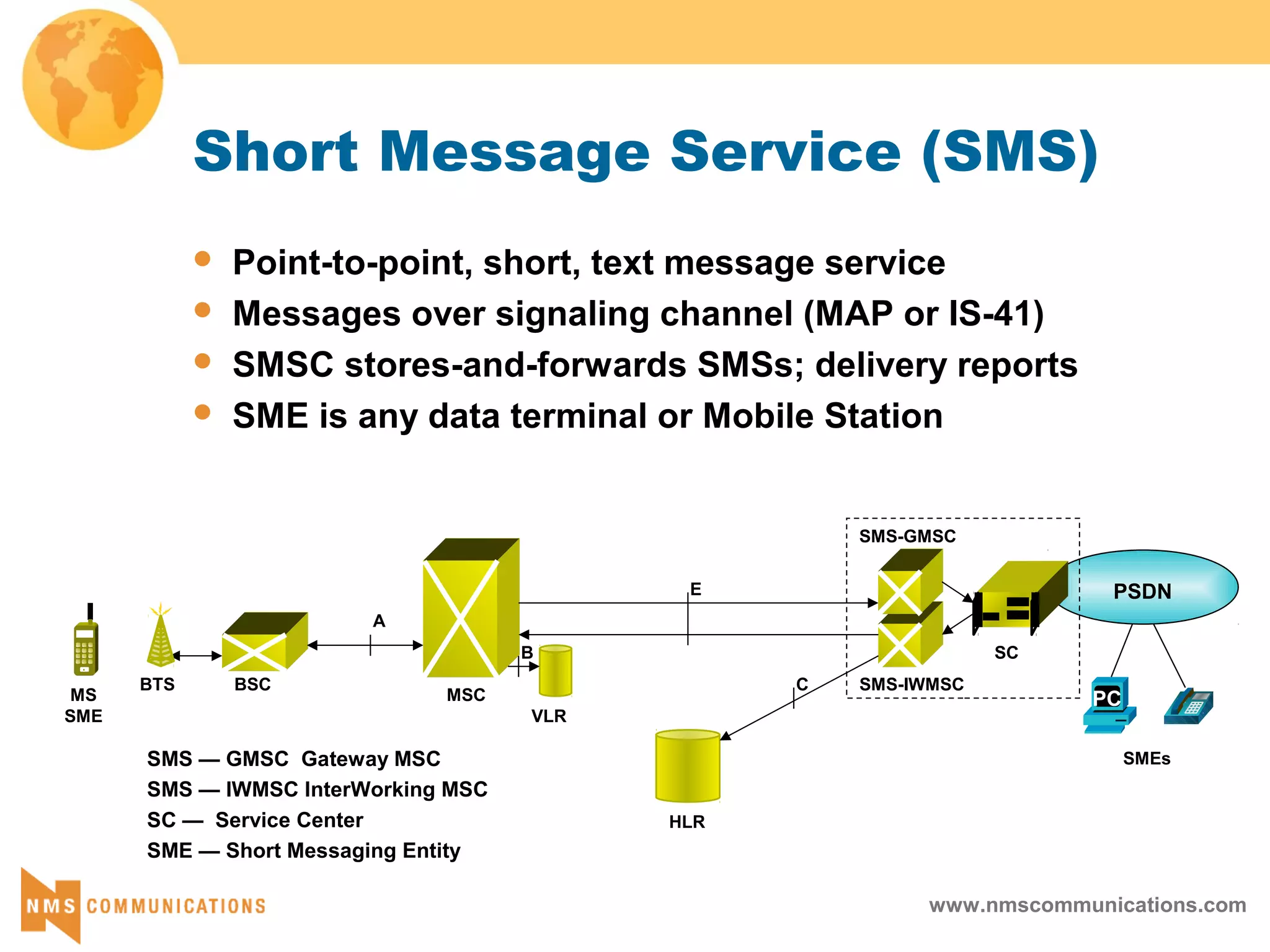 www.nmscommunications.com
BTS BSC
MSC
VLR
HLR
SMS-IWMSC
A
E
C
B
Short Message Service (SMS)
 Point-to-point, short, text message service
 Messages over signaling channel (MAP or IS-41)
 SMSC stores-and-forwards SMSs; delivery reports
 SME is any data terminal or Mobile Station
MS
SME
SMS-GMSC
PSDN
SC
PC
SMS — GMSC Gateway MSC
SMS — IWMSC InterWorking MSC
SC — Service Center
SME — Short Messaging Entity
SMEs
 