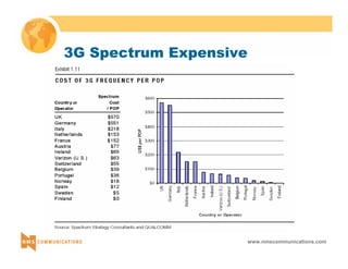 www.nmscommunications.com 
3G Spectrum Expensive 
 