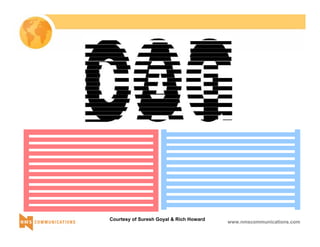 Courtesy of Suresh Goyal & Rich Howard www.nmscommunications.com 
 