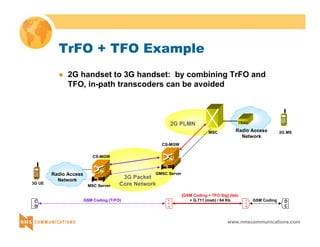 TRAU 
www.nmscommunications.com 
TrFO + TFO Example 
z 2G handset to 3G handset: by combining TrFO and 
TFO, in-path transcoders can be avoided 
3G Packet 
Radio Access 
Network 
CS-MGW 
3G UE Core Network 
2G PLMN 
MSC Server 
CS-MGW 
GMSC Server 
MSC 
GSM Coding (TrFO) GSM Coding CD 
DC 
TF 
O 
[GSM Coding + TFO Sig] (lsb) 
+ G.711 (msb) / 64 Kb TF 
O 
Radio Access 
Network 
2G MS 
 