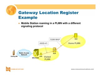 Gateway Location Register 
Example 
z Mobile Station roaming in a PLMN with a different 
signaling protocol 
HLR 
www.nmscommunications.com 
Visited 
PLMN 
Visiting MS 
Radio Access 
Network 
Home PLMN 
VLR 
GLR 
MSC/SGSN 
ANSI-41 
GSM MAP 
 