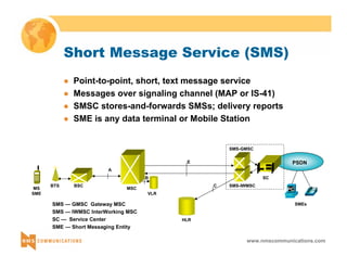 Short Message Service (SMS) 
z Point-to-point, short, text message service 
z Messages over signaling channel (MAP or IS-41) 
z SMSC stores-and-forwards SMSs; delivery reports 
z SME is any data terminal or Mobile Station 
www.nmscommunications.com 
BTS BSC MSC 
VLR 
HLR 
SMS-IWMSC 
A 
E 
C 
B 
MS 
SME 
SMS-GMSC 
PSDN 
SC 
PPC 
SMS — GMSC Gateway MSC 
SMS — IWMSC InterWorking MSC 
SC — Service Center 
SME — Short Messaging Entity 
SMEs 
 