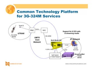 Common Technology Platform 
for 3G-324M Services 
Support for H.323 calls 
& streaming media 
www.nmscommunications.com 
Node B 
3G-324M 
Mobile 
MSC 
UTRAN 
UMTS 
Core 
Network 
IP Network 
RNC 
Iu-cs 
3G-324M 
H.323 
terminal 
Streaming/Mail 
media 
server 
H.248 or RAS 
Soft Switch 
or Gate Keeper 
H.323 
Multi-Media GW 
RTP 
 