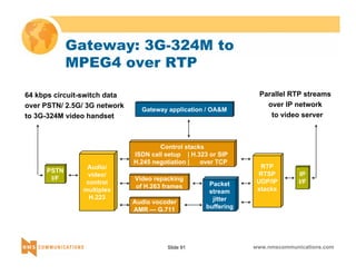 Gateway: 3G-324M to 
MPEG4 over RTP 
Parallel RTP streams 
over IP network 
to video server 
Gateway application / OA&M 
IP 
I/F 
Slide 91 www.nmscommunications.com 
PSTN 
I/F 
Audio/ 
video/ 
control 
multiplex 
H.223 
RTP 
RTSP 
UDP/IP 
stacks 
Packet 
stream 
jitter 
buffering 
Control stacks 
ISDN call setup | H.323 or SIP 
H.245 negotiation | over TCP 
Video repacking 
of H.263 frames 
Audio vocoder 
AMR — G.711 
64 kbps circuit-switch data 
over PSTN/ 2.5G/ 3G network 
to 3G-324M video handset 
 