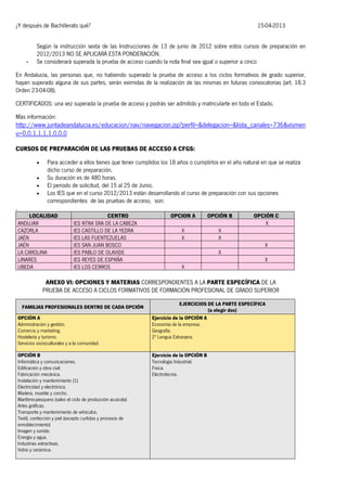 ¿Y después de Bachillerato qué?

-

15-04-2013

Según la instrucción sexta de las Instrucciones de 13 de junio de 2012 sobre estos cursos de preparación en
2012/2013 NO SE APLICARÁ ESTA PONDERACIÓN.
Se considerará superada la prueba de acceso cuando la nota final sea igual o superior a cinco

En Andalucía, las personas que, no habiendo superado la prueba de acceso a los ciclos formativos de grado superior,
hayan superado alguna de sus partes, serán eximidas de la realización de las mismas en futuras convocatorias (art. 18.3
Orden 23-04-08).
CERTIFICADOS: una vez superada la prueba de acceso y podrás ser admitido y matricularte en todo el Estado.
Más información:

http://www.juntadeandalucia.es/educacion/nav/navegacion.jsp?perfil=&delegacion=&lista_canales=736&vismen
u=0,0,1,1,1,1,0,0,0
CURSOS DE PREPARACIÓN DE LAS PRUEBAS DE ACCESO A CFGS:





Para acceder a ellos tienes que tener cumplidos los 18 años o cumplirlos en el año natural en que se realiza
dicho curso de preparación.
Su duración es de 480 horas.
El periodo de solicitud, del 15 al 25 de Junio.
Los IES que en el curso 2012/2013 están desarrollando el curso de preparación con sus opciones
correspondientes de las pruebas de acceso, son:

.
LOCALIDAD
ANDUJAR
CAZORLA
JAÉN
JAÉN
LA CAROLINA
LINARES
UBEDA

CENTRO
IES NTRA SRA DE LA CABEZA
IES CASTILLO DE LA YEDRA
IES LAS FUENTEZUELAS
IES SAN JUAN BOSCO
IES PABLO DE OLAVIDE
IES REYES DE ESPAÑA
IES LOS CERROS

OPCION A

OPCIÓN B

X
X

OPCIÓN C
X

X
X
X
X
X

X

ANEXO VI: OPCIONES Y MATERIAS CORRESPONDIENTES A LA PARTE ESPECÍFICA DE LA
PRUEBA DE ACCESO A CICLOS FORMATIVOS DE FORMACIÓN PROFESIONAL DE GRADO SUPERIOR
FAMILIAS PROFESIONALES DENTRO DE CADA OPCIÓN
OPCIÓN A
Administración y gestión.
Comercio y marketing.
Hostelería y turismo.
Servicios socioculturales y a la comunidad.
OPCIÓN B
Informática y comunicaciones.
Edificación y obra civil.
Fabricación mecánica.
Instalación y mantenimiento (1)
Electricidad y electrónica.
Madera, mueble y corcho.
Marítimo-pesquera (salvo el ciclo de producción acuícola)
Artes gráficas.
Transporte y mantenimiento de vehículos.
Textil, confección y piel (excepto curtidos y procesos de
ennoblecimiento)
Imagen y sonido.
Energía y agua.
Industrias extractivas.
Vidrio y cerámica.

EJERCICIOS DE LA PARTE ESPECÍFICA
(a elegir dos)
Ejercicio de la OPCIÓN A
Economía de la empresa.
Geografía.
2ª Lengua Extranjera.
Ejercicio de la OPCIÓN B
Tecnología Industrial.
Física.
Electrotecnia.

 