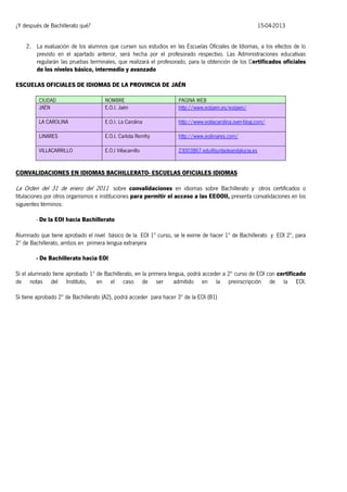 ¿Y después de Bachillerato qué?

15-04-2013

2. La evaluación de los alumnos que cursen sus estudios en las Escuelas Oficiales de Idiomas, a los efectos de lo
previsto en el apartado anterior, será hecha por el profesorado respectivo. Las Administraciones educativas
regularán las pruebas terminales, que realizará el profesorado, para la obtención de los Certificados oficiales
de los niveles básico, intermedio y avanzado
ESCUELAS OFICIALES DE IDIOMAS DE LA PROVINCIA DE JAÉN
CIUDAD
JAÉN

NOMBRE
E.O.I. Jaén

PAGINA WEB
http://www.eoijaen.es/eoijaen/

LA CAROLINA

E.O.I. La Carolina

http://www.eoilacarolina.over-blog.com/

LINARES

E.O.I. Carlota Remfry

http://www.eoilinares.com/

VILLACARRILLO

E.O.I Villacarrillo

23003867.edu@juntadeandalucia.es

CONVALIDACIONES EN IDIOMAS BACHILLERATO- ESCUELAS OFICIALES IDIOMAS

La Orden del 31 de enero del 2011 sobre convalidaciones en idiomas sobre Bachillerato y otros certificados o
titulaciones por otros organismos e instituciones para permitir el acceso a las EEOOII, presenta convalidaciones en los
siguientes términos:
- De la EOI hacia Bachillerato
Alumnado que tiene aprobado el nivel básico de la EOI 1º curso, se le exime de hacer 1º de Bachillerato y EOI 2º, para
2º de Bachillerato, ambos en primera lengua extranjera
- De Bachillerato hacia EOI
Si el alumnado tiene aprobado 1º de Bachillerato, en la primera lengua, podrá acceder a 2º curso de EOI con certificado
de notas del Instituto,
en el caso de ser
admitido en la preinscripción de la EOI.
Si tiene aprobado 2º de Bachillerato (A2), podrá acceder para hacer 3º de la EOI (B1)

 