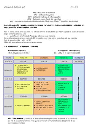 ¿Y después de Bachillerato qué?

15-04-2013

NMB = Nota media de bachillerato
CFG = Calificación fase general
M1FE = Calificación materia 1 de la fase específica
M2FE = Calificación materia 2 de la fase específicas
a y b = porcentaje de ponderación de estas materias. Estarán entre 0,1 y 0,2 ( lo establece la universidad)
NOTA DE ADMISIÓN PARA EL CURSO 2012-2013 DE ESTUDIANTES QUE HAYAN SUPERADO LA PRUEBA DE
ACCESO SEGÚN NORMATIVAS ANTERIORES
Para el acceso para el curso 2012-2013 la nota de admisión de estudiantes que hayan superado la prueba de acceso
según normativas anteriores será:
 La calificación de la Prueba de Acceso que obtuvieran en su momento.
Como dicha calificación tenía un máximo de 10, si necesitan mayor nota, podrán presentarse a la fase específica
Nota de Admisión = CDA + a*M1 + b*M2
CDA=calificación definitiva de la prueba de acceso anterior
5.4. CALENDARIO Y HORARIO DE LA PRUEBA
Convocatoria ordinaria:
18,19, 20 y 21 de junio de 2013

Convocatoria extraordinaria:
16, 17, 18 y 19 de septiembre de 2013

HORARIO

PRIMER DÍA

SEGUNDO DÍA

TERCER DÍA

CUARTO DÍA

08:00-08:30

CITACIÓN

CITACIÓN

CITACIÓN

CITACIÓN


08:30-10:00

10:45-12:15

 HISTORIA DEL ARTE
 MATEMÁTICAS II

DESCANSO

DESCANSO

 HISTORIA DE ESPAÑA
 HISTORIA DE LA
FILOSOFÍA


12:15-13:00

13:00-14:30

DESCANSO

 IDIOMA EXTRANJERO

 TÉCNICAS DE EXPR.
GRÁFICO-PLASTICAS
 QUÍMICA
 ELECTROTÉCNIA
LITERATURA UNIVERSAL

DESCANSO
 LENGUAJE Y PRÁCTICA
MUSICAL
 TECNOLOGÍA INDUSTRIAL II
 MATEMÁT. APLIC. A LAS CC.
SOCIALES II

 HISTORIA DE LA
MÚSICA Y LA DANZA
 DIBUJO ARTÍSTICO II
 FÍSICA
 LATÍN II

DESCANSO





ANÁLISIS MUSICAL II
DISEÑO
GEOGRAFÍA
BIOLOGÍA

DESCANSO
 DIBUJO TÉCNICO II
 CIENCIAS DE LA
TIERRA Y
MEDIOAMBIENTALES
 ECONOMÍA DE LA
EMPRESA
 GRIEGO II

NOTA IMPORTANTE: El horario del 4º día es exclusivamente para quienes les coincide en el 2º o en el 3º
día más de un examen a la misma hora. (Que se comunicará oportunamente antes del comienzo de los
exámenes del primer día).

Para incompatibilidades horarias

10:00-10:45

COMENTARIO DE
TEXTO RELACIONADO
CON LA LENGUA
CASTELLANA Y LA
LITERATURA II

 