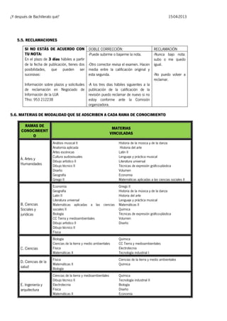 ¿Y después de Bachillerato qué?

15-04-2013

5.5. RECLAMACIONES
SI NO ESTÁS DE ACUERDO CON
TU NOTA:
En el plazo de 3 días hábiles a partir
de la fecha de publicación, tienes dos
posibilidades, que pueden ser
sucesivas:

DOBLE CORRECCIÓN:
-Puede subirme o bajarme la nota.

RECLAMACIÓN
-Nunca bajo nota:
subo o me quedo
-Otro corrector revisa el examen. Hacen igual.
media entre la calificación original y
esta segunda.
-No puedo volver a
reclamar.
Información sobre plazos y solicitudes -A los tres días hábiles siguientes a la
de reclamación en Negociado de publicación de la calificación de la
Información de la UJA
revisión puedo reclamar de nuevo si no
Tfno: 953 212238
estoy conforme ante la Comisión
organizadora.
5.6. MATERIAS DE MODALIDAD QUE SE ADSCRIBEN A CADA RAMA DE CONOCIMIENTO
RAMAS DE
CONOCIMIENT
O

MATERIAS
VINCULADAS

A. Artes y
Humanidades

Análisis musical II
Anatomía aplicada
Artes escénicas
Cultura audiovisuales
Dibujo artístico II
Dibujo técnico II
Diseño
Geografía
Griego II

Historia de la música y de la danza
Historia del arte
Latín II
Lenguaje y práctica musical
Literatura universal
Técnicas de expresión gráfico-plástica
Volumen
Economía
Matemáticas aplicadas a las ciencias sociales II

B. Ciencias
Sociales y
jurídicas

Economía
Geografía
Latín II
Literatura universal
Matemáticas aplicadas a las ciencias
sociales II
Biología
CC Tierra y medioambientales
Dibujo artístico II
Dibujo técnico II
Física

Griego II
Historia de la música y de la danza
Historia del arte
Lenguaje y práctica musical
Matemáticas II
Química
Técnicas de expresión gráfico-plástica
Volumen
Diseño

Biología
Ciencias de la tierra y medio ambientales
Física
Matemáticas II

Química
CC Tierra y medioambientales
Electrotecnia
Tecnología industrial I

Física
Matemáticas II
Biología

Ciencias de la tierra y medio ambientales
Química

Ciencias de la tierra y medioambientales
Dibujo técnico II
Electrotecnia
Física
Matemáticas II

Química
Tecnología industrial II
Biología
Diseño
Economía

C. Ciencias
D. Ciencias de la
salud

E. Ingeniería y
arquitectura

 