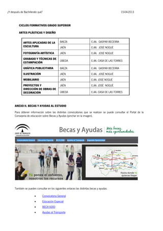 ¿Y después de Bachillerato qué?

15-04-2013

CICLOS FORMATIVOS GRADO SUPERIOR
ARTES PLÁSTICAS Y DISEÑO
ARTES APLICADAS DE LA
ESCULTURA

BAEZA

E.AA. GASPAR BECERRA

JAÉN

E.AA. JOSÉ NOGUÉ

FOTOGRAFÍA ARTÍSTICA

JAÉN

E.AA. JOSÉ NOGUÉ

GRABADO Y TÉCNICAS DE
ESTAMPACIÓN

ÚBEDA

E.AA. CASA DE LAS TORRES

GRÁFICA PUBLICITARIA

BAEZA

E.AA. GASPAR BECERRA

ILUSTRACIÓN

JAÉN

E.AA. JOSÉ NOGUÉ

MOBILIARIO

JAÉN

E.AA. JOSÉ NOGUÉ

PROYECTOS Y
DIRECCIÓN DE OBRAS DE
DECORACIÓN

JAÉN

E.AA. JOSÉ NOGUÉ

ÚBEDA

E.AA. CASA DE LAS TORRES

ANEXO II. BECAS Y AYUDAS AL ESTUDIO
Para obtener información sobre las distintas convocatorias que se realizan se puede consultar el Portal de la
Consejería de educación sobre Becas y Ayudas (pinchar en la imagen).

También se pueden consultar en los siguientes enlaces las distintas becas y ayudas:


Convocatoria General



Educación Especial



BECA 6000



Ayudas al Transporte

 