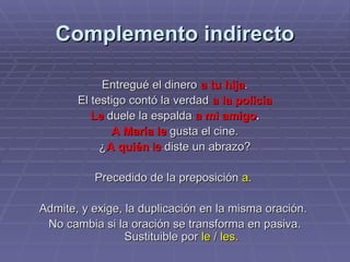 Complemento indirecto Entregué el dinero  a tu hija . El testigo contó la verdad  a la policía Le  duele la espalda  a mi amigo . A María   le  gusta el cine. ¿ A quién   le  diste un abrazo? Precedido de la preposición  a .  Admite, y exige, la duplicación en la misma oración.  No cambia si la oración se transforma en pasiva. Sustituible por  le  /  les . 