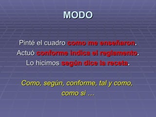 MODO Pinté el cuadro  como me enseñaron . Actuó   conforme indica el reglamento . Lo hicimos   según dice la receta . Como, según, conforme, tal y como,  como si … 