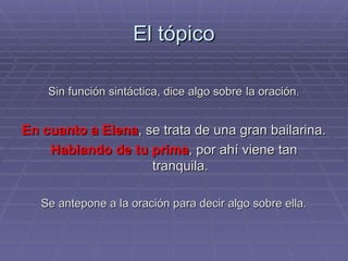 El tópico Sin función sintáctica, dice algo sobre   la oración. En cuanto a Elena , se trata de una gran bailarina. Hablando de tu prima , por ahí viene tan tranquila. Se antepone a la oración para decir algo sobre ella. 