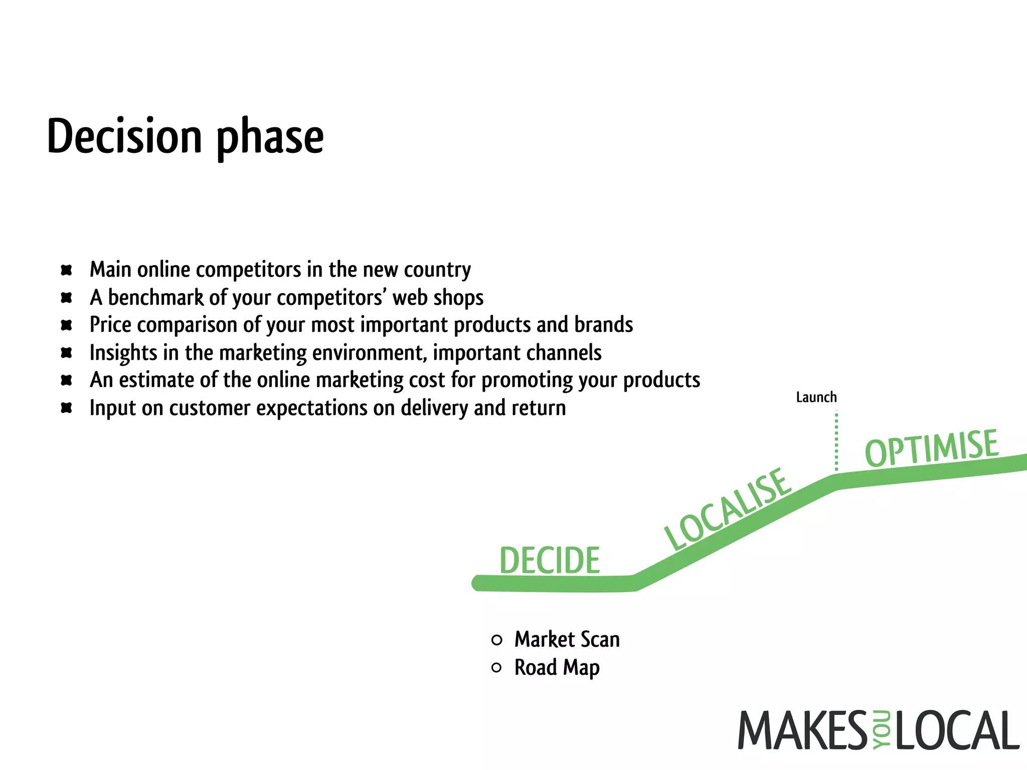 Launch
Decision phase
Market Scan
Road Map
Main online competitors in the new country
A benchmark of your competitors’ web shops
Price comparison of your most important products and brands
Insights in the marketing environment, important channels
An estimate of the online marketing cost for promoting your products
Input on customer expectations on delivery and return
 
