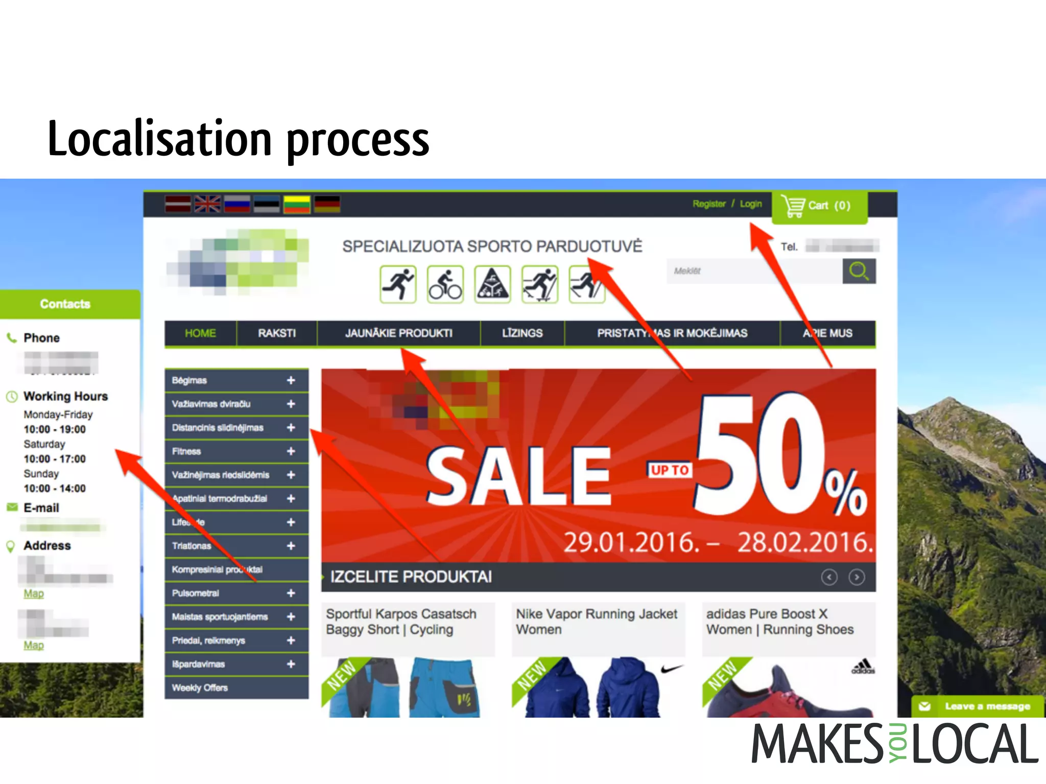 Localisation process
 