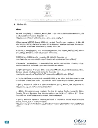 18
Examen de conocimientos y competencias didácticas que favorecen el aprendizaje de los alumnos. Guía de Estudio
4. Bibliografía
BÁSICA.
BROPHY, Jere (2000), La enseñanza, México, SEP, 47 pp. Serie: Cuadernos de la Biblioteca para
la actualización del maestro. Disponible en:
http://issuu.com/alexduve/docs/la_ense__anza__jere_brophy_/1
NEIDA, Juana y MECEDO, Beatriz (1998), Un currículo Científico para estudiantes de 11 a 14
años, México, SEP/OEI-UNESCO/Santiago, 185 pp. Biblioteca para la actualización del maestro.
Disponible en: http://www.oei.es/oeivirt/curricie/curri03.pdf
PERRENOUD, Philippe (2004), Diez nuevas competencias para enseñar, México, SEP/Editorial
Graó, 167 pp. Biblioteca para la actualización del maestro.
REDDING, Sam (2006), Familias y escuelas, IBE-UNESCO. Disponible en:
http://www.ibe.unesco.org/publications/EducationalPracticesSeriesPdf/prac02s.pdf
TOMLINSON, Carol Ann (2003), El aula diversificada, México, SEP/Ediciones Octaedro, 223 pp.
Serie: Cuadernos de la Biblioteca para la actualización del maestro.
SEP (2011).Programas de estudio 2011. Guía para el Maestro. Educación Básica Secundaria.
Ciencias, México, SEP, Documento completo. Disponible en:
http://basica.sep.gob.mx/dgdc/sitio/pdf/inicio/matlinea/2011/Ciencias_SEC.pdf
― (2013), El enfoque formativo de la evaluación, México, SEP, 66 pp. Serie: Herramientas para
la evaluación en educación básica. Disponible en: http://basica.sep.gob.mx/herra_earte.html
― (2014), Proyecto a Favor de la Convivencia Escolar (PACE), México, SEP. Disponible en:
http://basica.sep.gob.mx/convivencia/index.html
― (2014), Orientaciones para establecer la Ruta de Mejora Escolar. Educación Básica.
Consejos Técnicos Escolares, fase intensiva ciclo escolar 2014-2015, México, SEP, 20 pp.
Disponible en: http://basica.sep.gob.mx/OFI_Rutademejora.pdf
― (2015), Marco de referencia sobre la gestión de la convivencia escolar desde la escuela
pública, México, SEP, 31 pp. Disponible en:
http://www.ssp.gob.mx/portalWebApp/ShowBinary?nodeId=/BEA%20Repository/1214170//a
rchivo
 