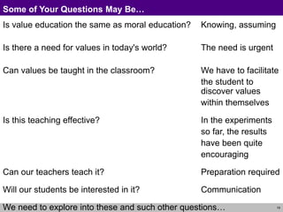 19
Some of Your Questions May Be…
Is value education the same as moral education? Knowing, assuming
Is there a need for values in today's world? The need is urgent
Can values be taught in the classroom? We have to facilitate
the student to
discover values
within themselves
Is this teaching effective? In the experiments
so far, the results
have been quite
encouraging
Can our teachers teach it? Preparation required
Will our students be interested in it? Communication
We need to explore into these and such other questions…
 