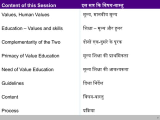 3 Guidelines, Content _ Process of VE.ppt