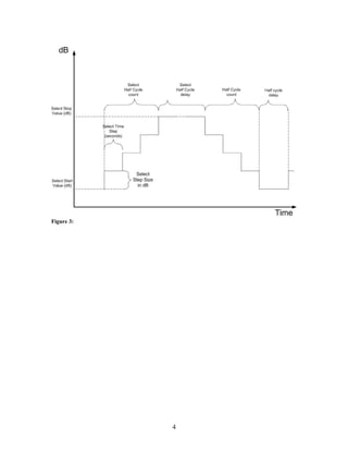 3 G Uma Attenuator Control User