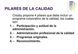 18
PILARES DE LA CALIDAD
Crosby propone 4 pilares que debe incluir un
programa corporativo de la calidad, los cuales
son:
1. - Participación y actitud de la
administración.
2. - Administración profesional de la calidad
3. - Programas originales.
4. - Reconocimiento.
 