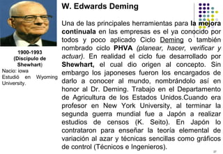 27
1900-1993
(Discipulo de
Shewhart)
Nacio: iowa
Estudió en Wyoming
University.
W. Edwards Deming
Una de las principales herramientas para la mejora
continuala en las empresas es el ya conocido por
todos y poco aplicado Ciclo Deming o también
nombrado ciclo PHVA (planear, hacer, verificar y
actuar). En realidad el ciclo fue desarrollado por
Shewhart, el cual dio origen al concepto. Sin
embargo los japoneses fueron los encargados de
darlo a conocer al mundo, nombrándolo así en
honor al Dr. Deming. Trabajo en el Departamento
de Agricultura de los Estados Unidos.Cuando era
profesor en New York University, al terminar la
segunda guerra mundial fue a Japón a realizar
estudios de censos (K. Seito). En Japón lo
contrataron para enseñar la teoría elemental de
variación al azar y técnicas sencillas como gráficos
de control (Técnicos e Ingenieros).
 