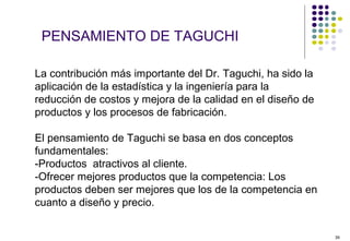 39
PENSAMIENTO DE TAGUCHI
La contribución más importante del Dr. Taguchi, ha sido la
aplicación de la estadística y la ingeniería para la
reducción de costos y mejora de la calidad en el diseño de
productos y los procesos de fabricación.
El pensamiento de Taguchi se basa en dos conceptos
fundamentales:
-Productos atractivos al cliente.
-Ofrecer mejores productos que la competencia: Los
productos deben ser mejores que los de la competencia en
cuanto a diseño y precio.
 