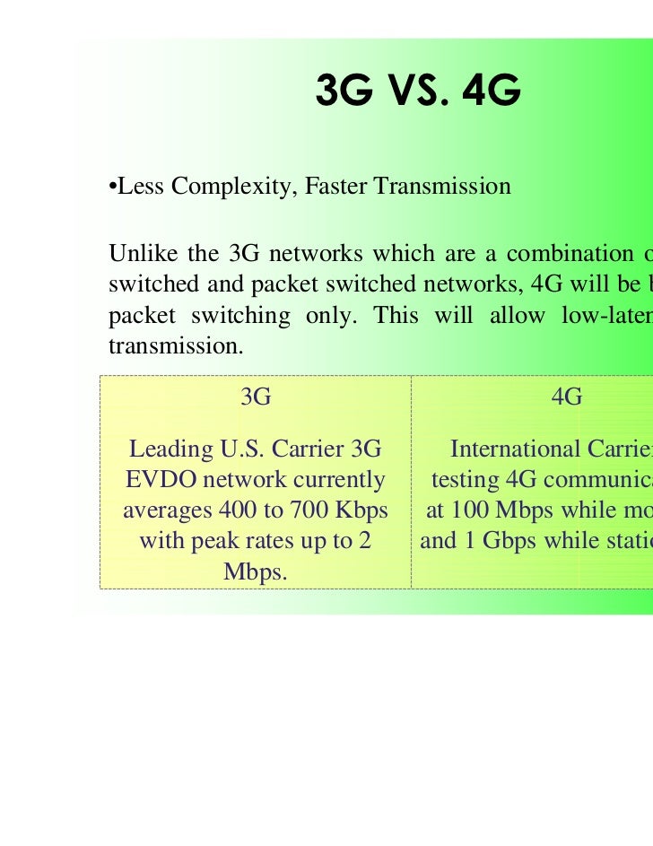 Explain 3G And 4G Technology – 3G Vs 4G Difference – HRXXA