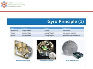 Gyros Strain_Gauges INSTRUMENTATION & MEASUREMENT | PPTX