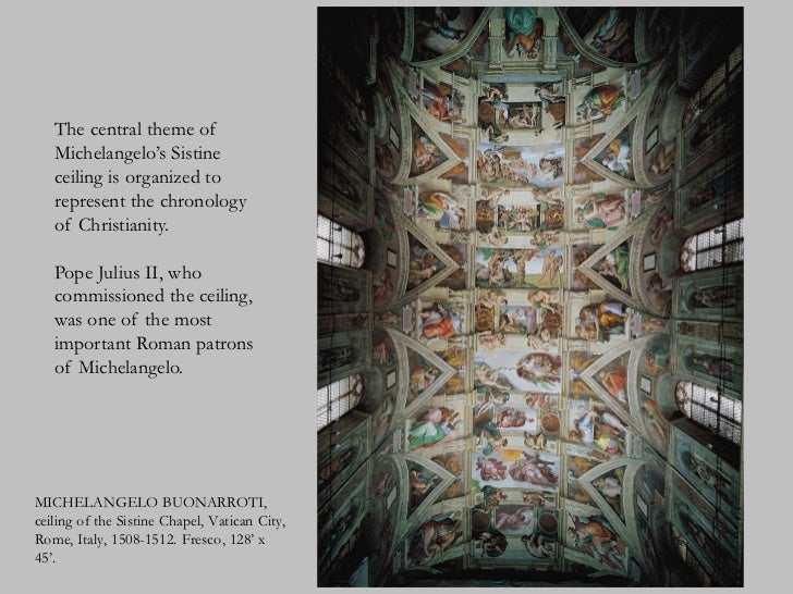 High Renaissance Italy 1500 1600