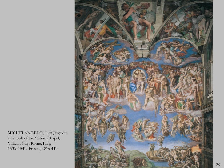 High Renaissance Italy 1500 1600